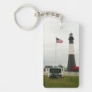 Suche nach savanne schlüsselanhänger Usa