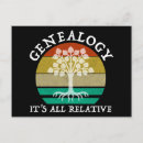 Suche nach relativ postkarten Vintag