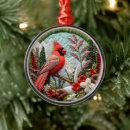 Suche nach roter kardinal ornamente Tier