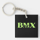 Suche nach bmx schlüsselanhänger Extremsport