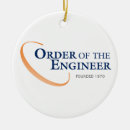 Suche nach auftrag der ornamente Verzierung