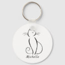 Suche nach abstrakte katze schlüsselanhänger Modern