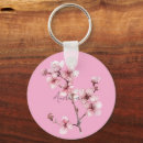 Suche nach blossom schlüsselanhänger Rosa