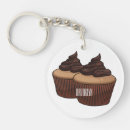 Suche nach muffin schlüsselanhänger Nahrung