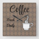 Suche nach café wanduhren Küche