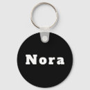 Suche nach nora name Für sie