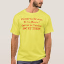 Suche nach rohlinge tshirts Shakespeare