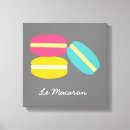 Suche nach essen sie leinwandbilder Bäckerei