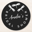 Suche nach libelle untersetzer Schwarz