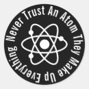 Suche nach atome aufkleber Chemie