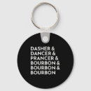 Suche nach dash schlüsselanhänger Bourbon