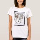 Suche nach pfeffer pflanze tshirts Botanisch