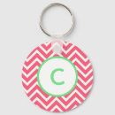 Suche nach rosa koralle schlüsselanhänger Mädchenhaft