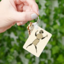 Suche nach viktorianisch schlüsselanhänger Retro