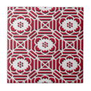 Suche nach japanisches muster fliesen Geometrisch