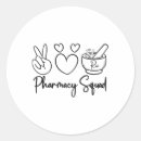 Suche nach lustige medizin aufkleber Apotheker