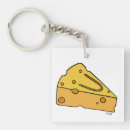 Suche nach käse schlüsselanhänger Illustration