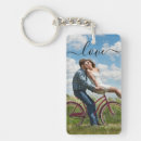 Suche nach entwerfen sie ihre selbst schlüsselanhänger Foto hinzufügen