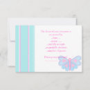 Suche nach best wishes einladungen Party