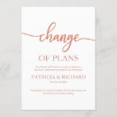 Suche nach pläne einladungen Hochzeitsaktualisierung