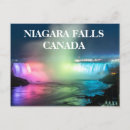 Suche nach niagara falls postkarten Wasserfälle