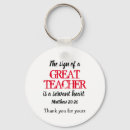 Suche nach danke schlüsselanhänger Teacher