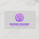 Suche nach analytiker visitenkarten Ingenieur