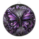 Suche nach gothic dartscheiben Gotisch