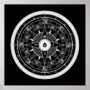 Suche nach compass rose poster Kompass