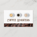 Suche nach koffein visitenkarten Café