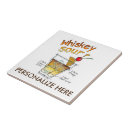 Suche nach rezept fliesen Cocktail