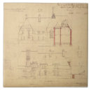 Suche nach heide fliesen Philip