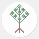 Suche nach freya aufkleber Verweigern