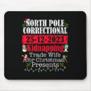 Suche nach nordpol mousepads Korrigiert