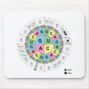 Suche nach mousepads Maus