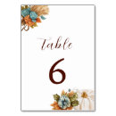 Suche nach kürbis tischkarten Herbsthochzeit