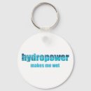 Suche nach tag der erde schlüsselanhänger Grün