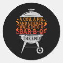 Suche nach kochst aufkleber Grillen