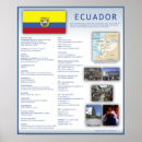 Suche nach ecuador poster Hauptstadt