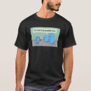 Suche nach surrealismus kleidung Spaß