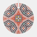 Suche nach afrikanisches muster ornamente Darstellung