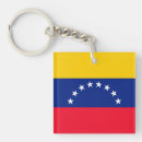 Suche nach venezuela schlüsselanhänger Weltflaggen
