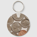 Suche nach geld schlüsselanhänger Finanzierung