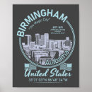 Suche nach birmingham poster Vintag