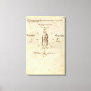 Suche nach ritter leinwandbilder Mittelalterlich