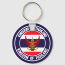 Suche nach thailand flagge schlüsselanhänger Weltflaggen