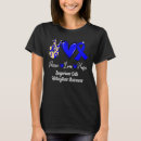 Suche nach histiocytosis Band