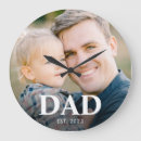 Suche nach tag wanduhren Dad