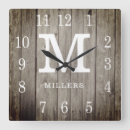 Suche nach personalisierter name wanduhren Familienname