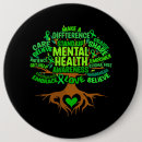 Suche nach psychologie buttons Bewusstsein